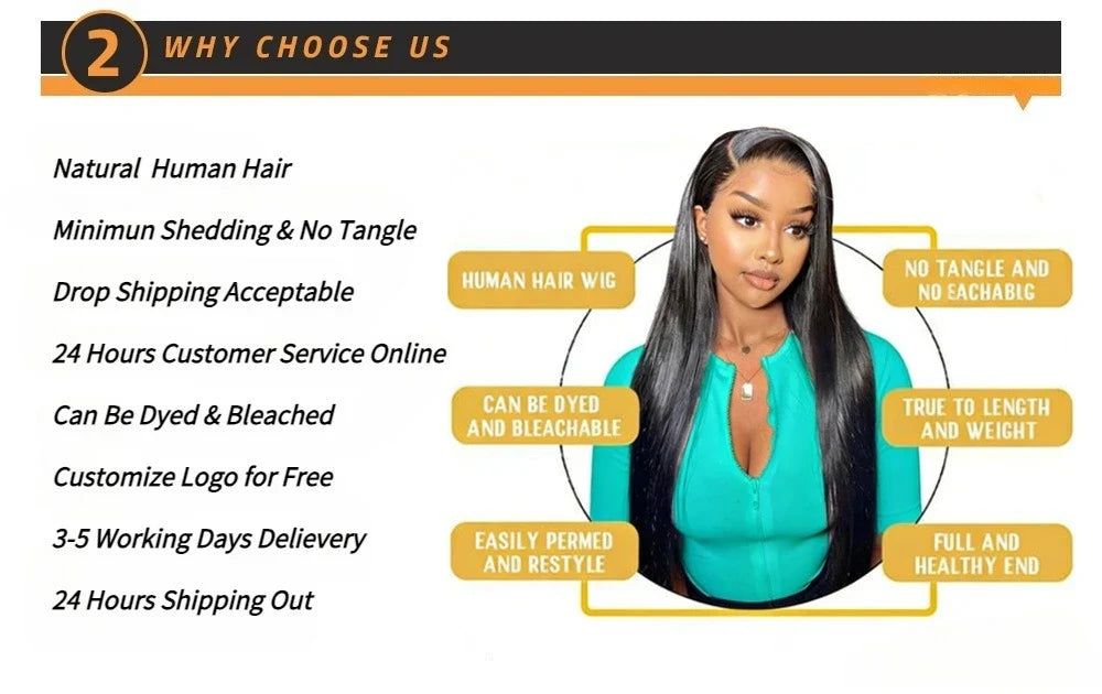 13x6 Hd Transparent Lace Frontal Human Hair Wig 200 Density Body Wave 613 Blonde 13x4 Lace Front Brazilian Wigs Pre Plucked