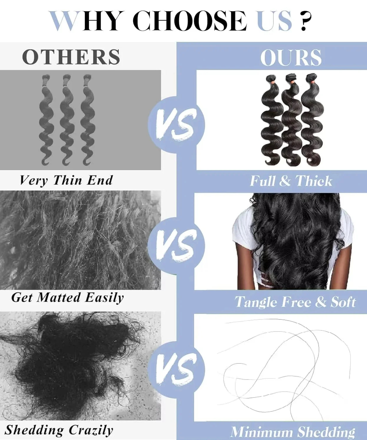 16A 40 Inch Body Wave Bundles 100% Human Hair Real Raw Extensions Wet And Wavy Remy Weave Hair Bundles For Black Women Quality