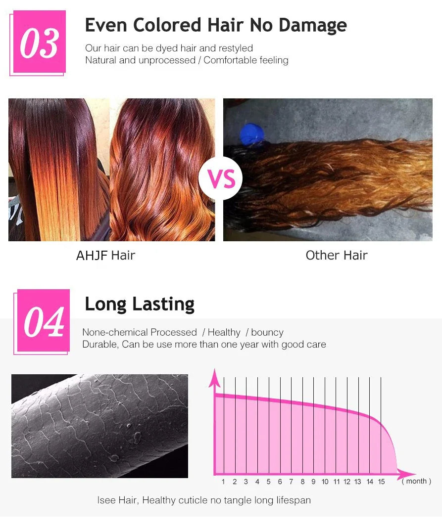 15A Raw USA Body Wave Human Hair Bundles 100% Unprocessed Virgin Hair Weave Extensions 1/3/4pcs Wholesale Cheap Price Natural